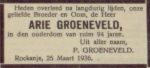 Groeneveld Arie-NBC-27-03-1936  (244G).jpg